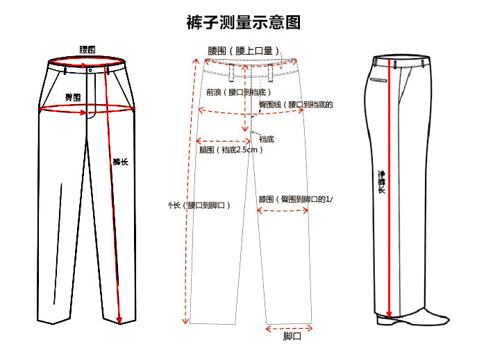 裤子测量示意图