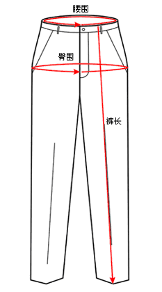 尺寸、裤长测量方法